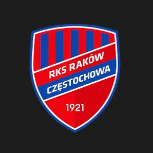 Rakow Czestochowa Strona 2 Polishfans Tv