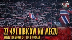 22 491 kibiców na meczu Wisła Kraków 0-1 Lech Poznań (21.12.2018 r.)