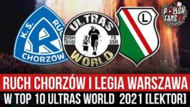 Ruch Chorzów i Legia Warszawa w TOP 10 Ultras World 2021 [LEKTOR]